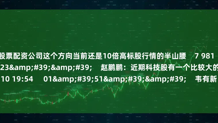 专业股票配资公司这个方向当前还是10倍高标股行情的半山腰    7 981  03-12 19:42     01&#39;23&#39;&#39;    赵鹏鹏：近期科技股有一个比较大的问题    8 2355  03-10 19:54     01&#39;51&#39;&#39;    韦有新：市场风格或朝这个方向转变    848  03-1